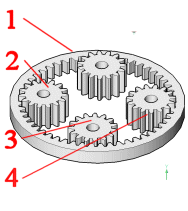 ZahnradAnimationBeispielListe10