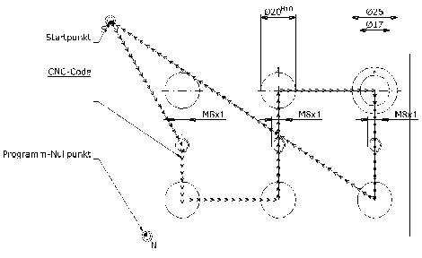 CNC_02a