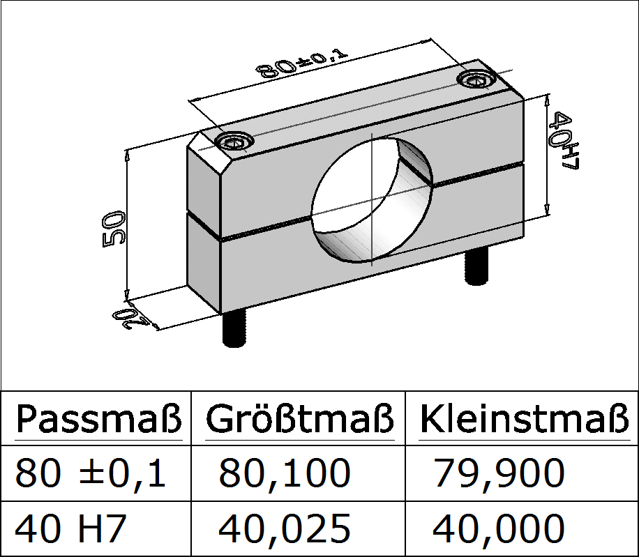 Toleranz_07b